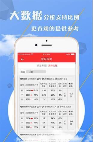 刘伯温澳门免费资料论坛,全面实施数据策略_Gold61.134-3