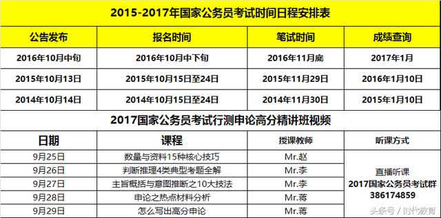 新澳好彩免费资料,深入执行方案数据_S57.166-1