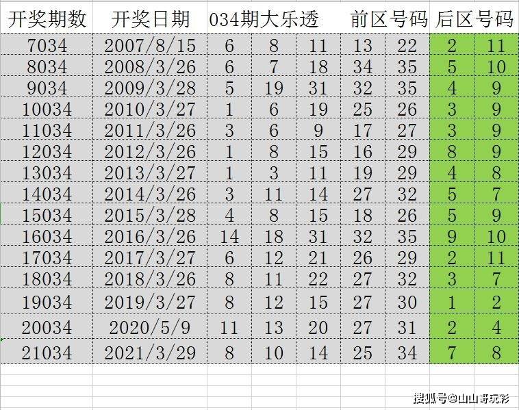新澳门彩天天开奖资料一,高效分析说明_QHD14.342-4