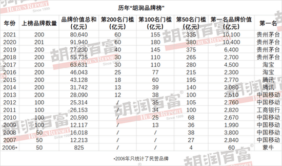 118开奖站一一澳门,完善的机制评估_tShop24.295-6