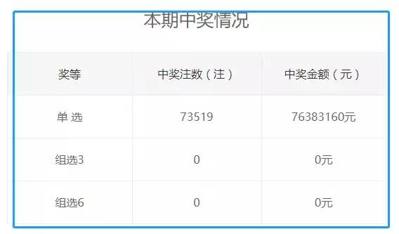 第2633页