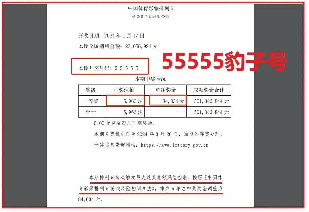 昨天澳门六开彩开奖+结果,数据整合实施方案_VR版88.347-3