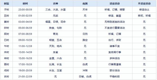 2024年正版资料免费资料大全一肖,诠释分析解析_特供版10.813-1