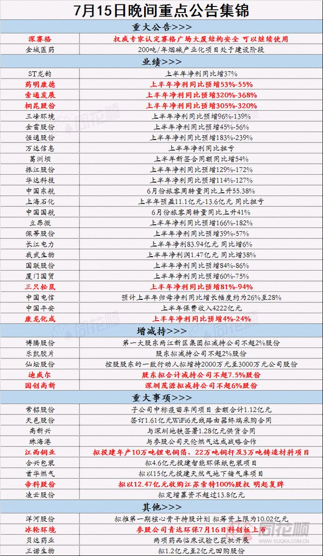 正版资料免费公开,创新解析执行_游戏版8.137-1