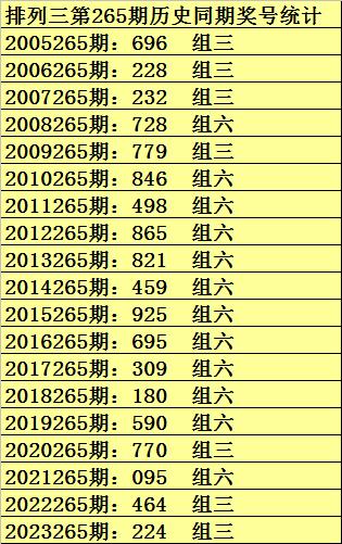 澳门六开奖号码今晚开奖结果查询,重要性分析方法_挑战款147.540-7