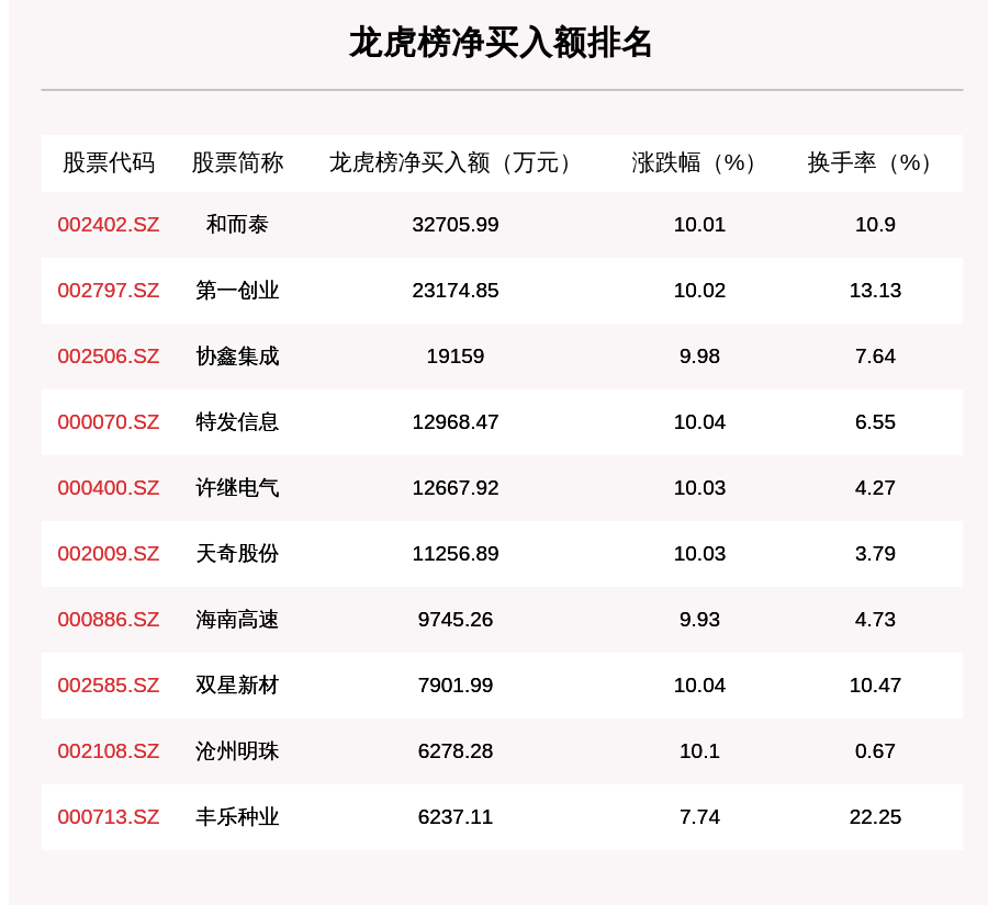 新澳门免费资料挂牌大全,现状解答解释定义_QHD版36.176-2
