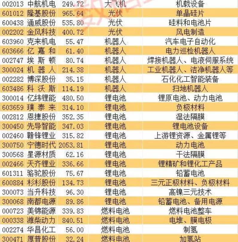 新奥2024年精准资料,科技成语解析说明_V246.255-8