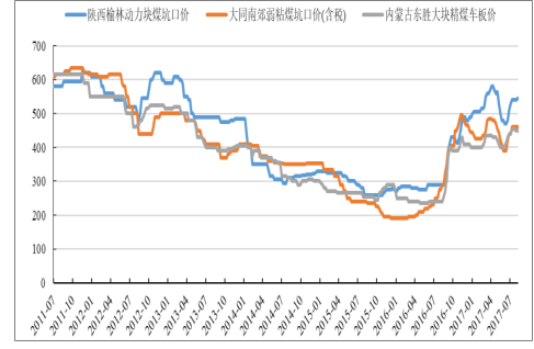 澳门资料区免费大公开,实地分析数据执行_4K版4.316-5