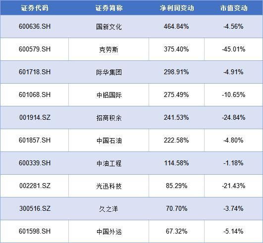 新奥天天免费资料单双,专家解析意见_MP43.921-3