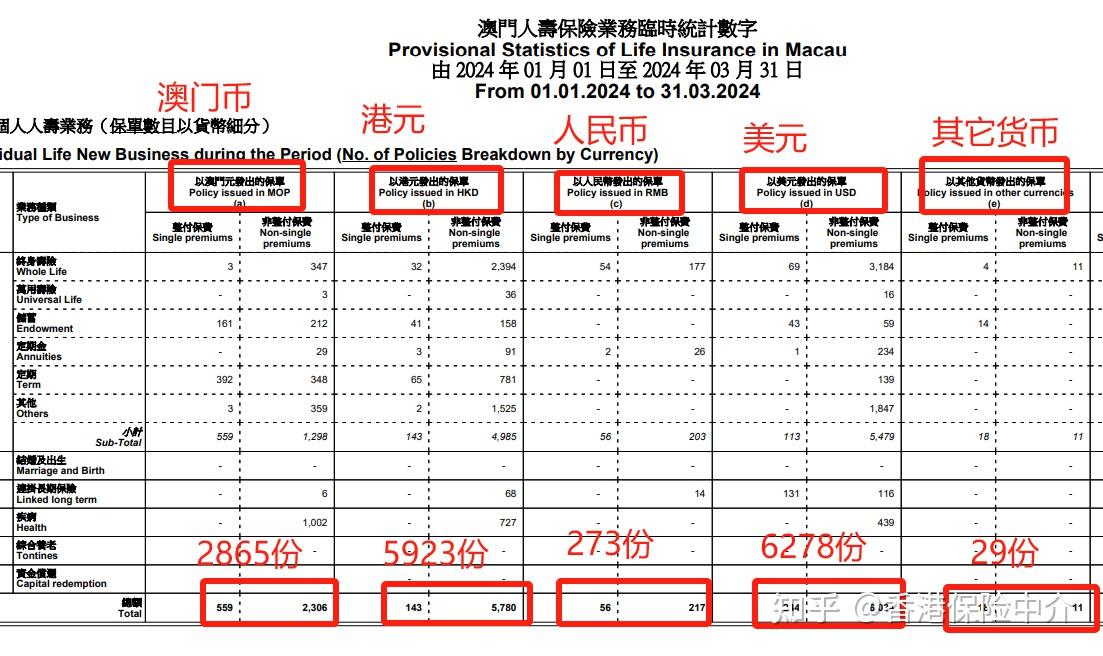 2024澳门资料正版资料免费1,灵活操作方案_7DM69.704-3