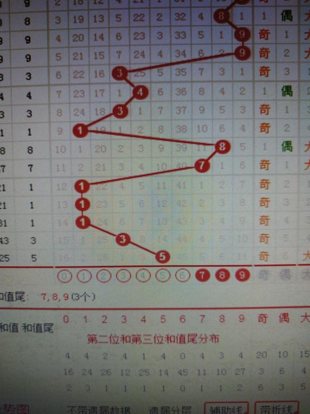 二四六香港免费开将记录,实地考察数据分析_基础版82.590-1