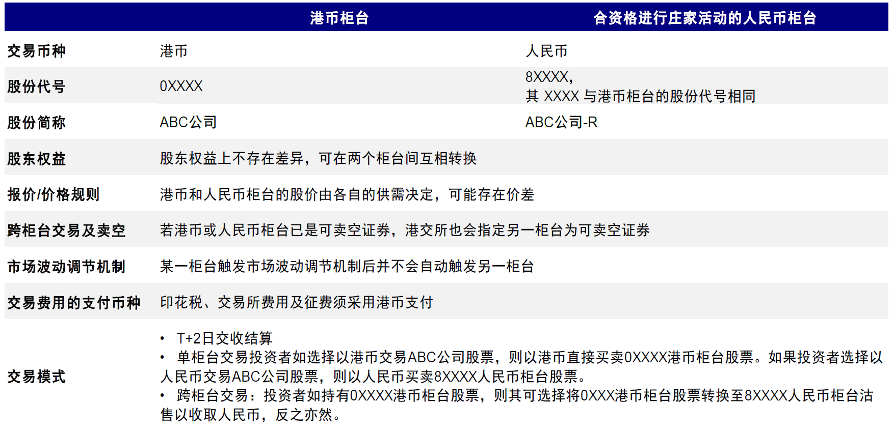 香港宝典大全免费资料大全,未来解答解析说明_SE版57.958-4