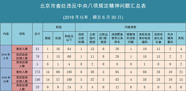 澳门一码一码100准确资料,最新核心解答定义_影像版63.297-8
