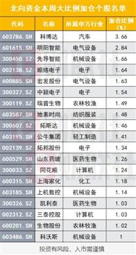 新澳天天彩免费资料查询85期,详细解读解释定义_android37.190-1