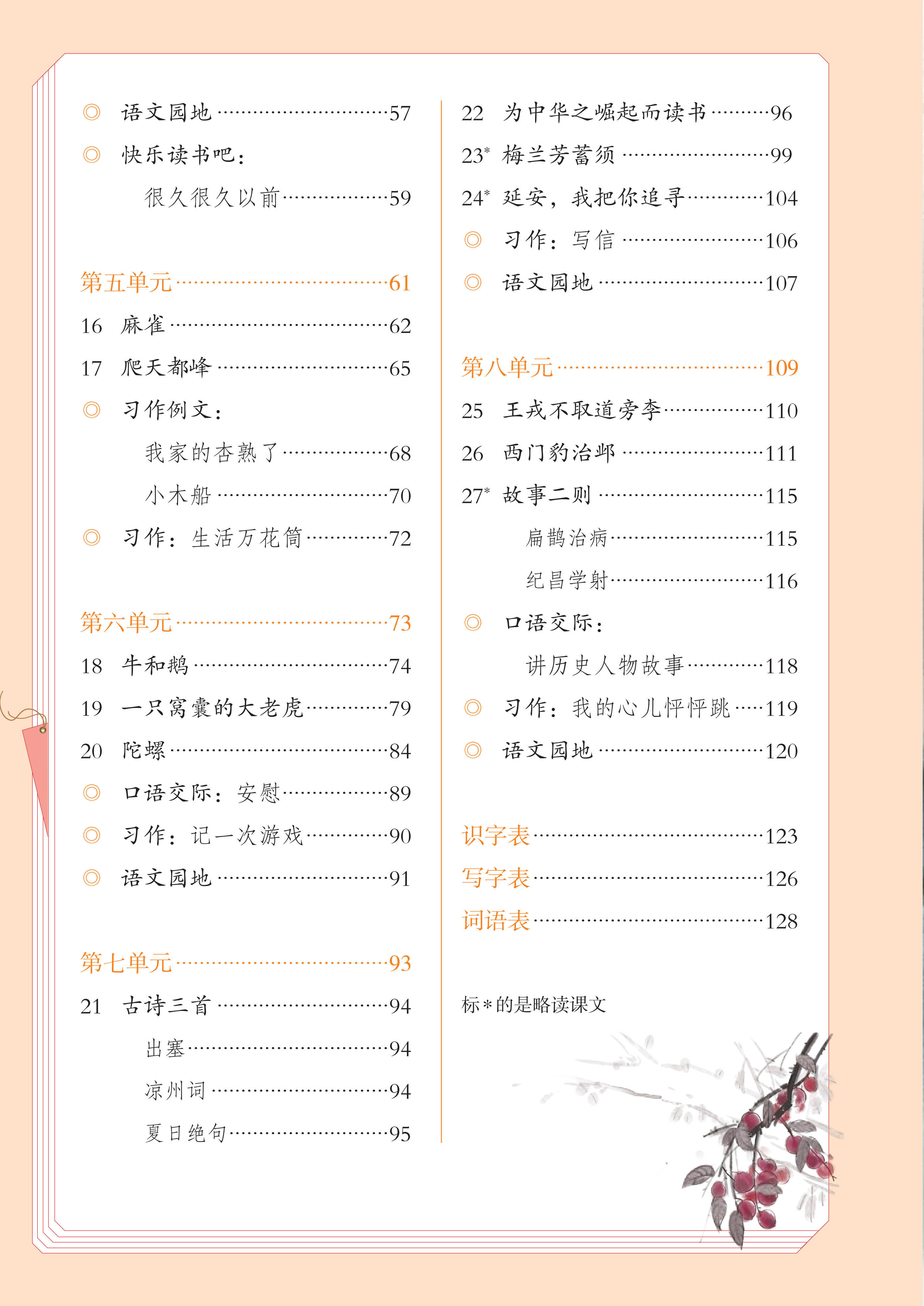 四肖期期准免费资料大全,数据整合方案实施_LE版47.954-2