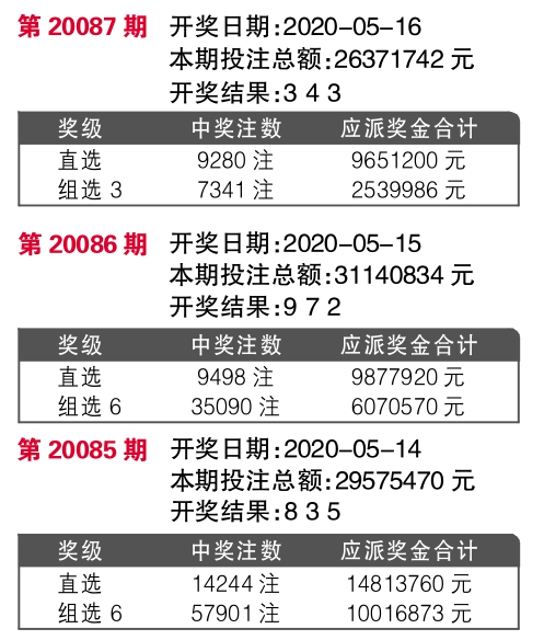7777788888王中王开奖最新玄机,专家解析说明_Pixel128.115-5
