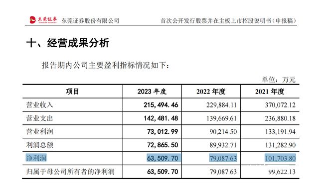 新澳门历史开奖记录查询,专业分析解析说明_VE版89.486-4