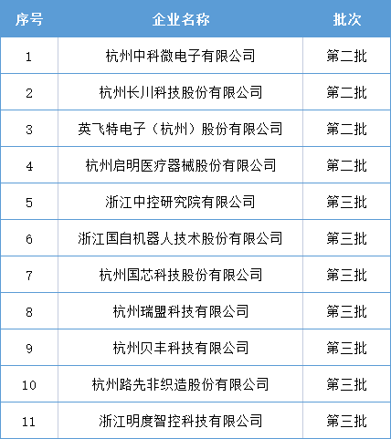 澳门一肖必中特一肖必中,精细策略分析_MT67.523-6