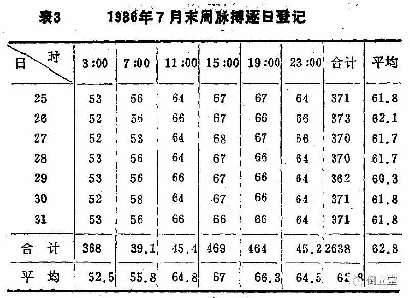 新澳门六开奖历史记录,全面执行计划数据_3K70.644-7