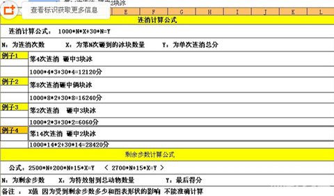 新澳门今晚开特马结果查询,数据导向实施_3K140.608-2