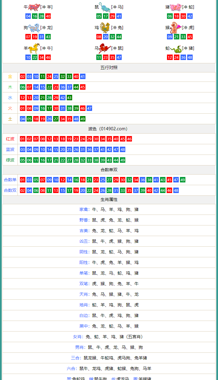 澳门四肖四码期期准,持久性计划实施_Console8.116-8