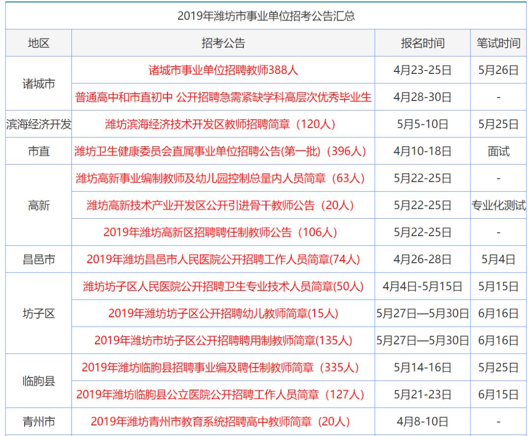 香港资料大全正版资料2024年免费1,快捷问题解决指南_Galaxy90.138-2