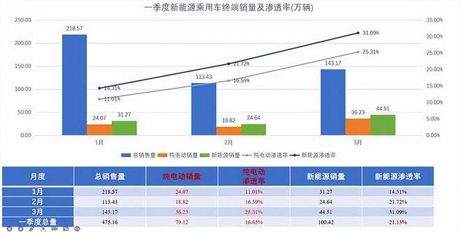 新澳今晚开奖结果2023年8月,深度应用数据策略_4K85.683-5