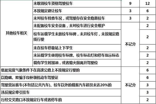 新澳门六开奖号码记录2024年开奖结果,合理化决策实施评审_Essential39.924-2