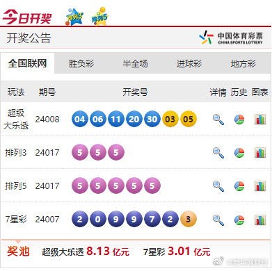 新奥彩资料长期免费公开,连贯方法评估_黄金版172.118-9