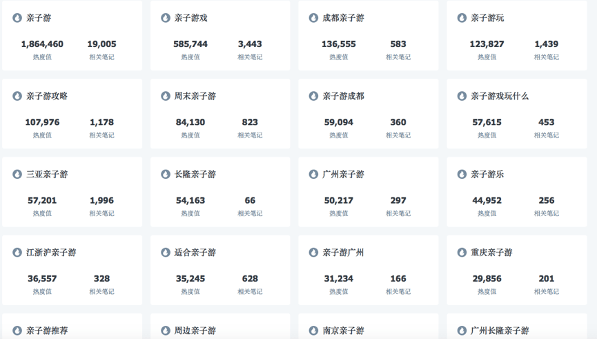 第2607页