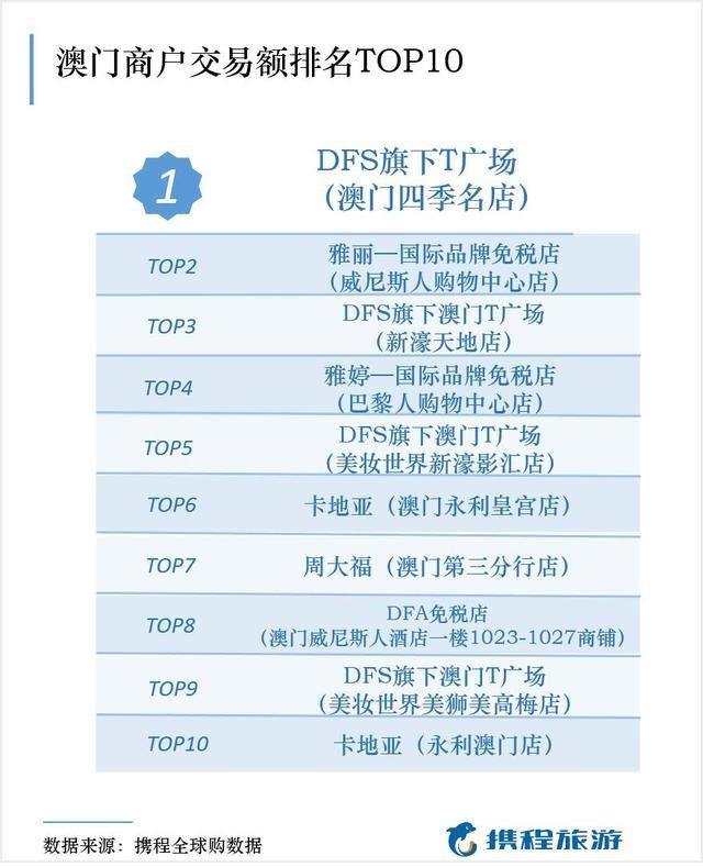 新澳门开奖结果+开奖记录,数据解析说明_HD5.750-9