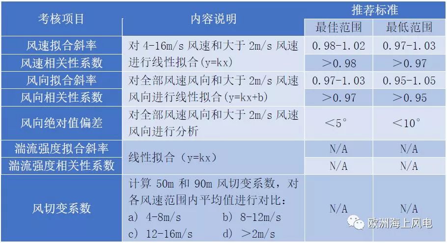新澳门最新开奖结果+开奖号码,可靠计划策略执行_yShop85.769-8