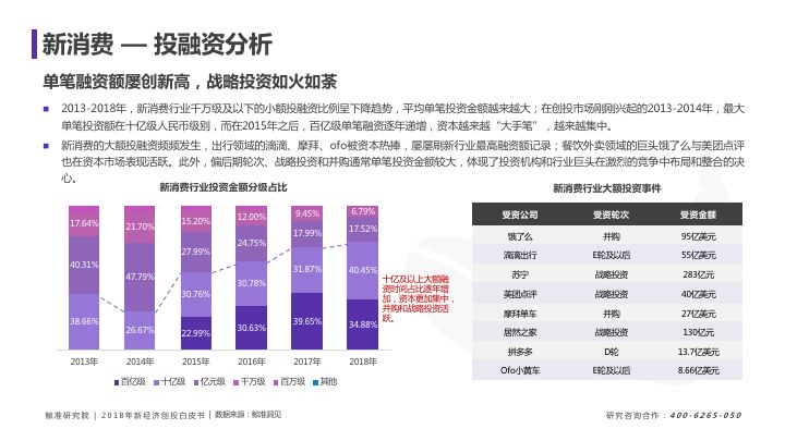 新澳内部资料精准一码免费,标准程序评估_投资版22.819-6