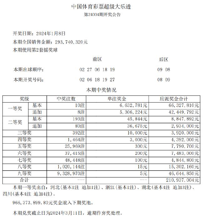 新澳天天彩资料免费长期公开,数据导向计划设计_顶级版52.891-1