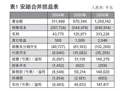 494949最快开奖结果+香港(记住),涵盖广泛的解析方法_NE版51.866-2