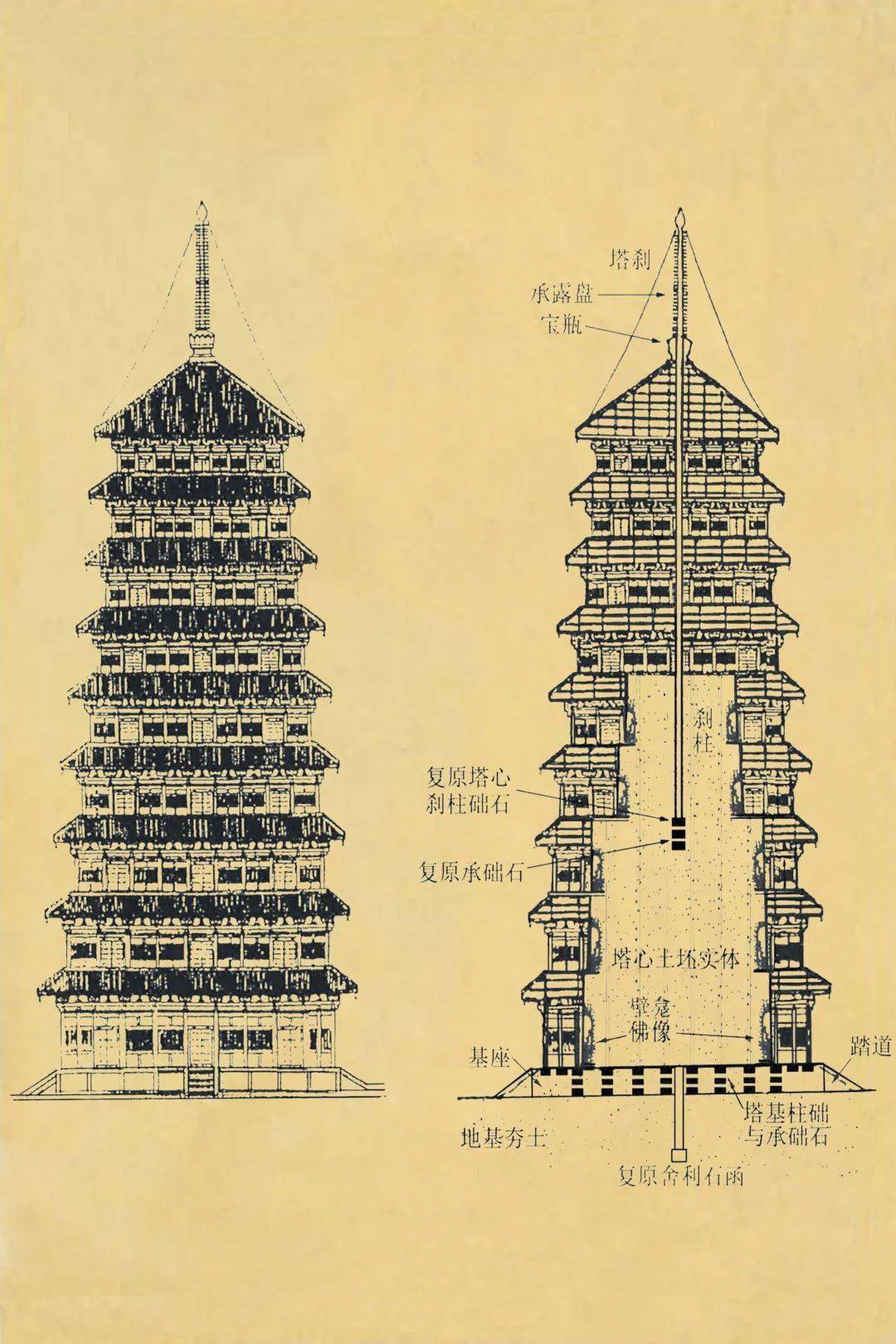 最新塔建造步骤详解指南
