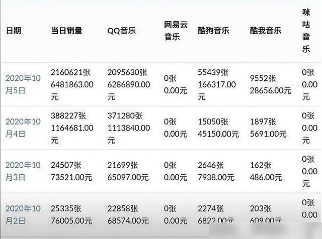 第2602页