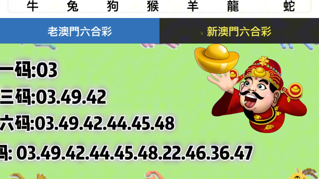 澳门6合开奖结果+开奖记录今晚,最新研究解释定义_轻量版44.327-2