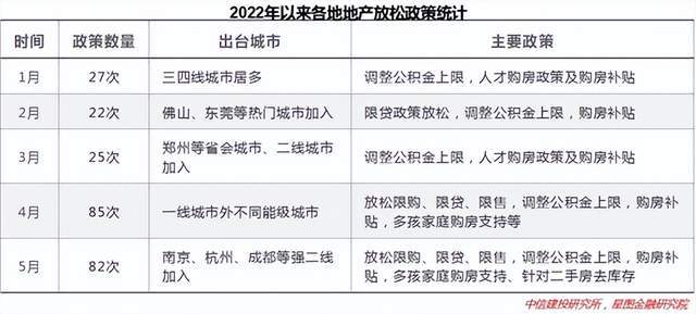 3肖6码免费公开肖,数据解析支持策略_扩展版47.629-1