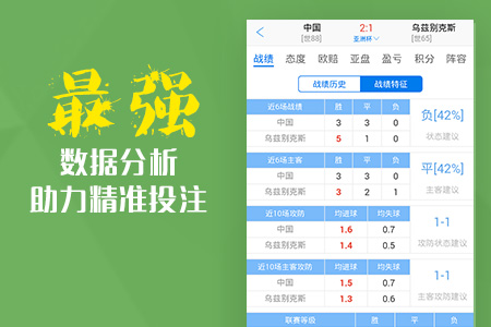 澳彩资料免费长期公开,现状分析说明_静态版132.199-1