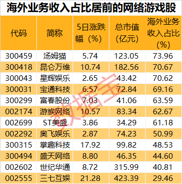 新澳今期开奖结果,收益成语分析定义_网页款32.402-7