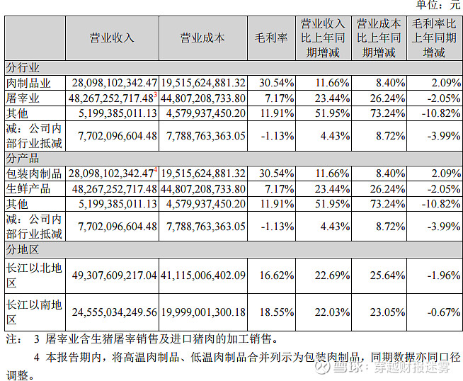 555525王中王四肖四码,快速解答计划解析_开发版20.475-6