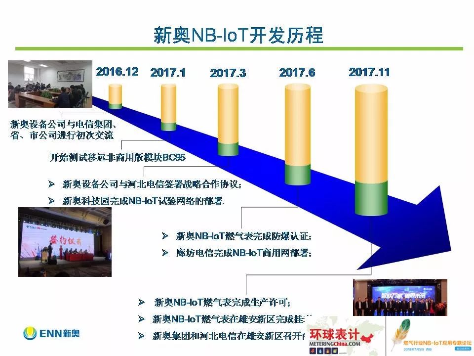 新奥彩294444cm216677,现状分析解释定义_界面版43.448-3