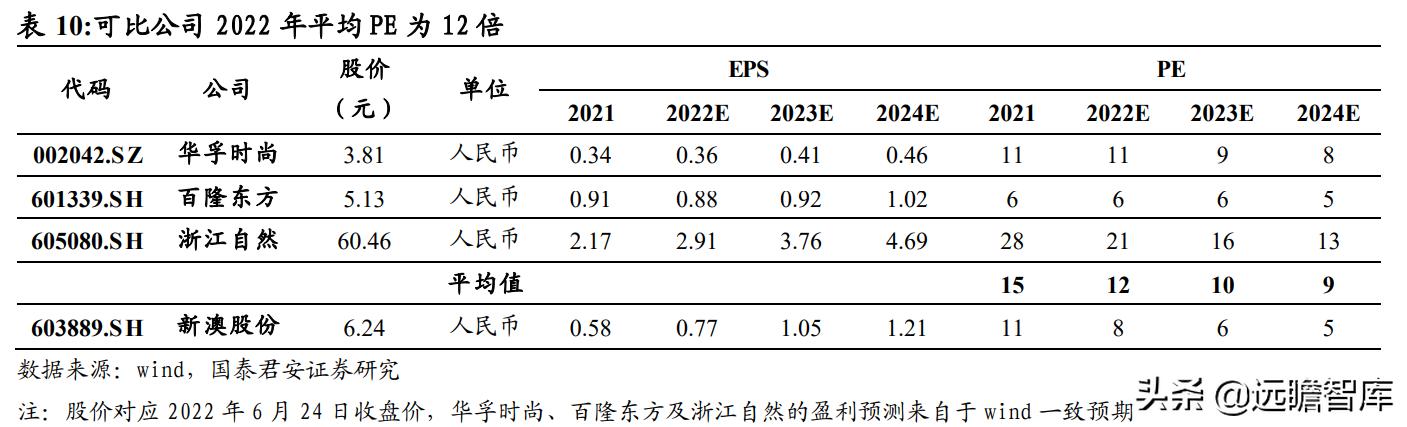 新澳2024年精准资料期期公开不变,高效设计计划_粉丝款81.984-5
