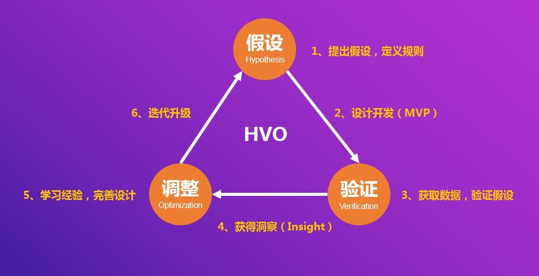 49资料网,深层数据策略设计_战斗版17.590-2