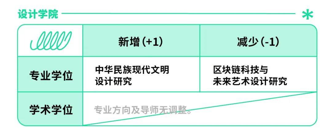 2024澳门正版马报资料,灵活设计操作方案_AR版40.448-9