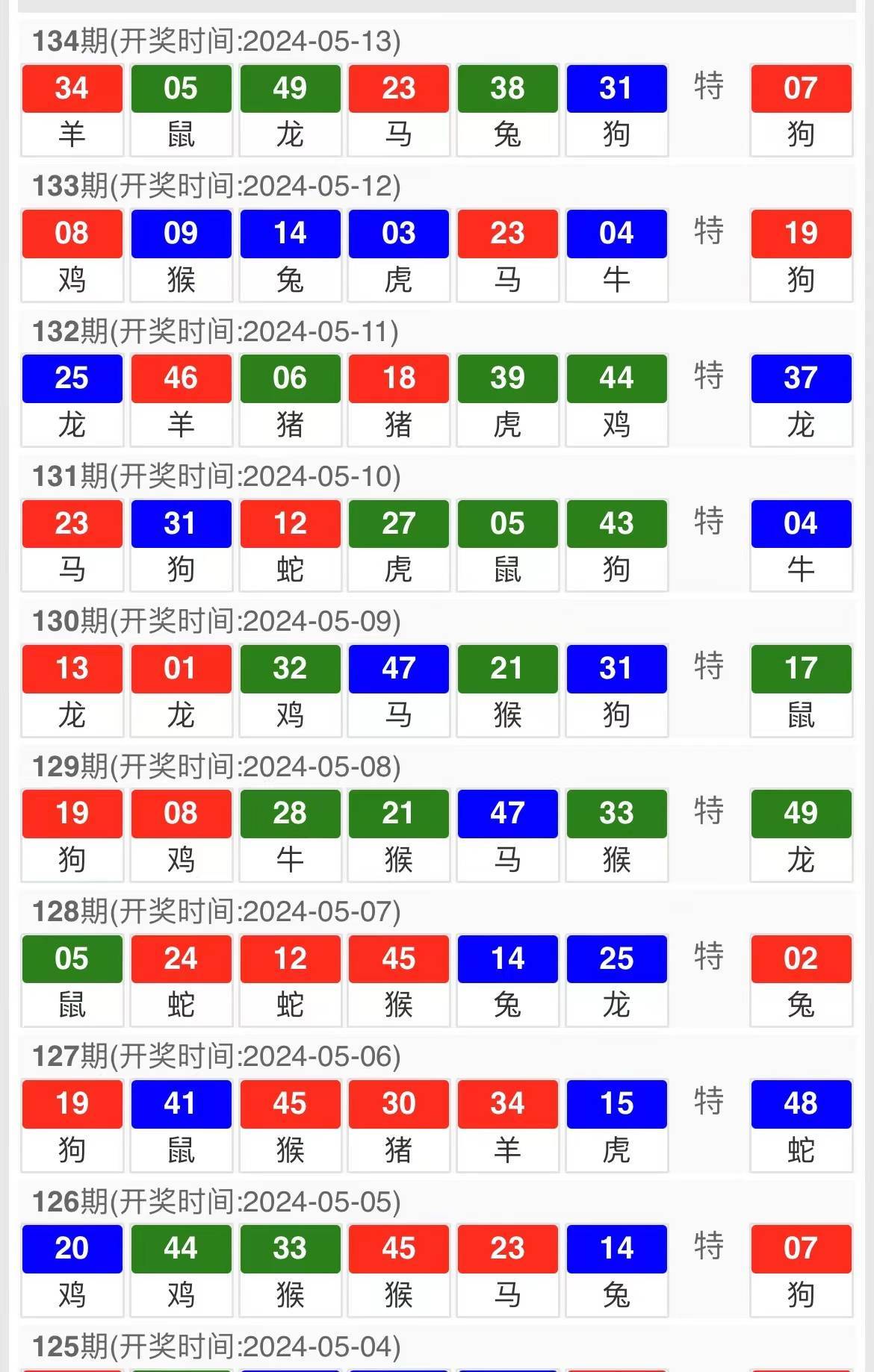 马会传真,澳门免费资料十年,稳定评估计划_模拟版36.223-1