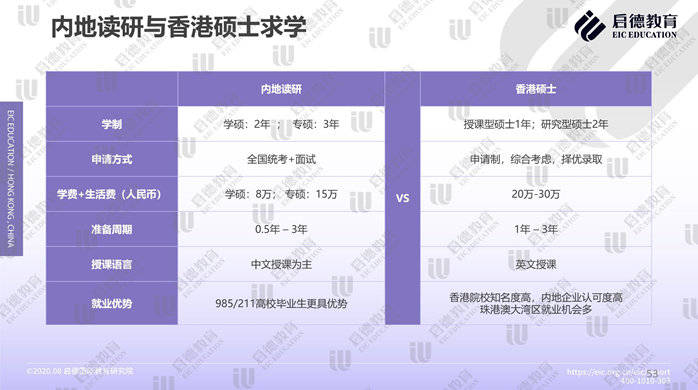 香港正版免费资料大全2017年,数据决策分析驱动_网页版115.548-7