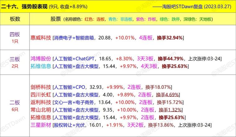新澳天天开奖资料大全最新54期图片下载,科学基础解析说明_影像版52.452-7