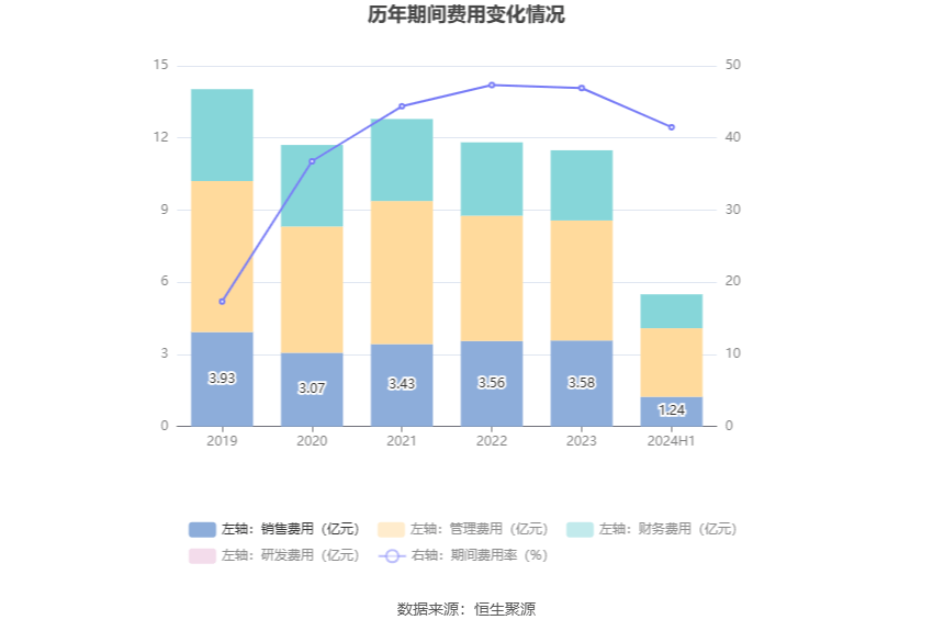 2024澳门开奖历史记录结果查询,数据整合设计方案_W95.953-8